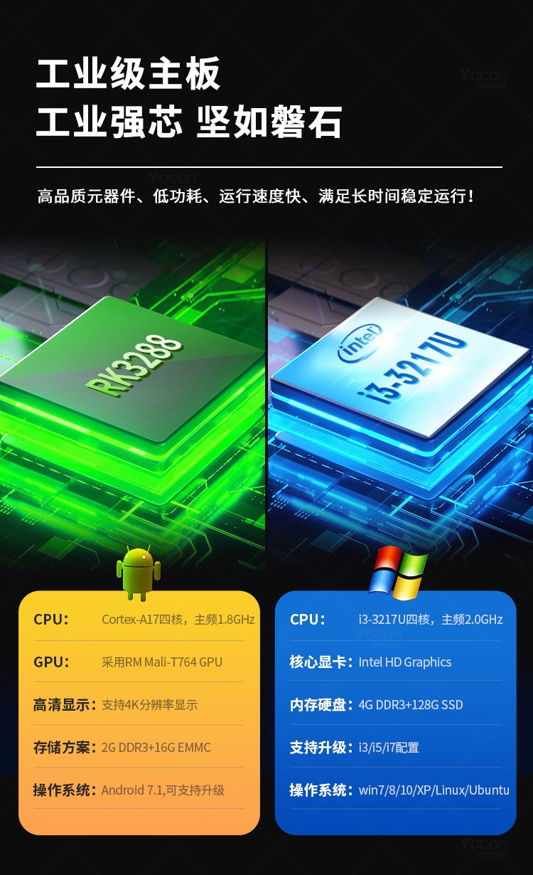 友控G3工业控制一体机采用工业级主板高品质元器件满足长时间稳定运行