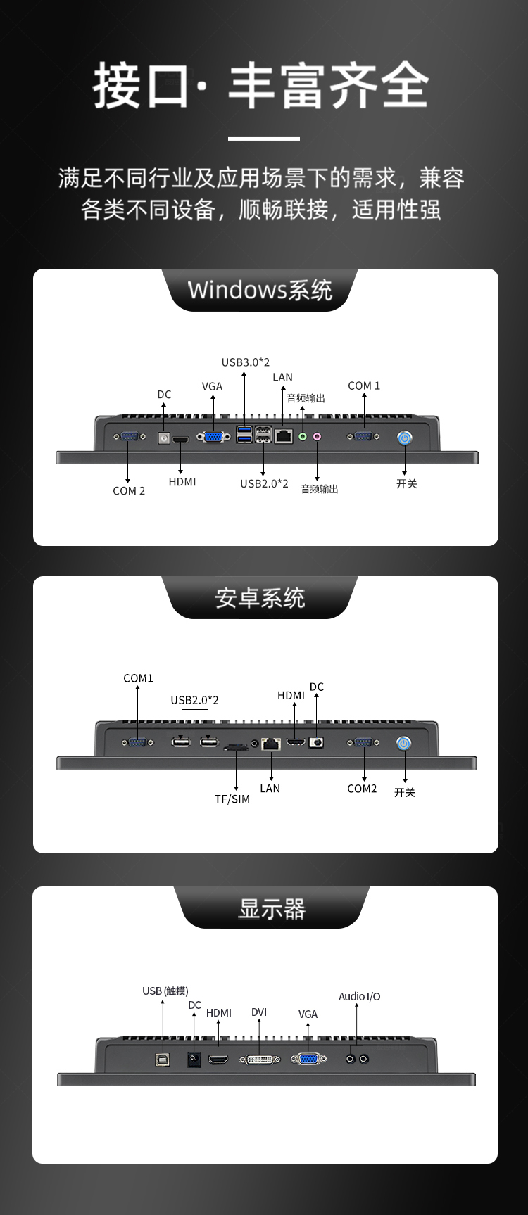 友控G3工业控制一体机拥有丰富的IO接口满足不同用户的个性化需求