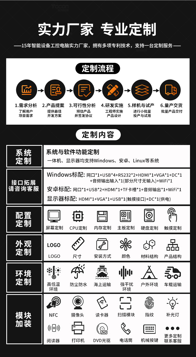 友控科技提供专业定制服务