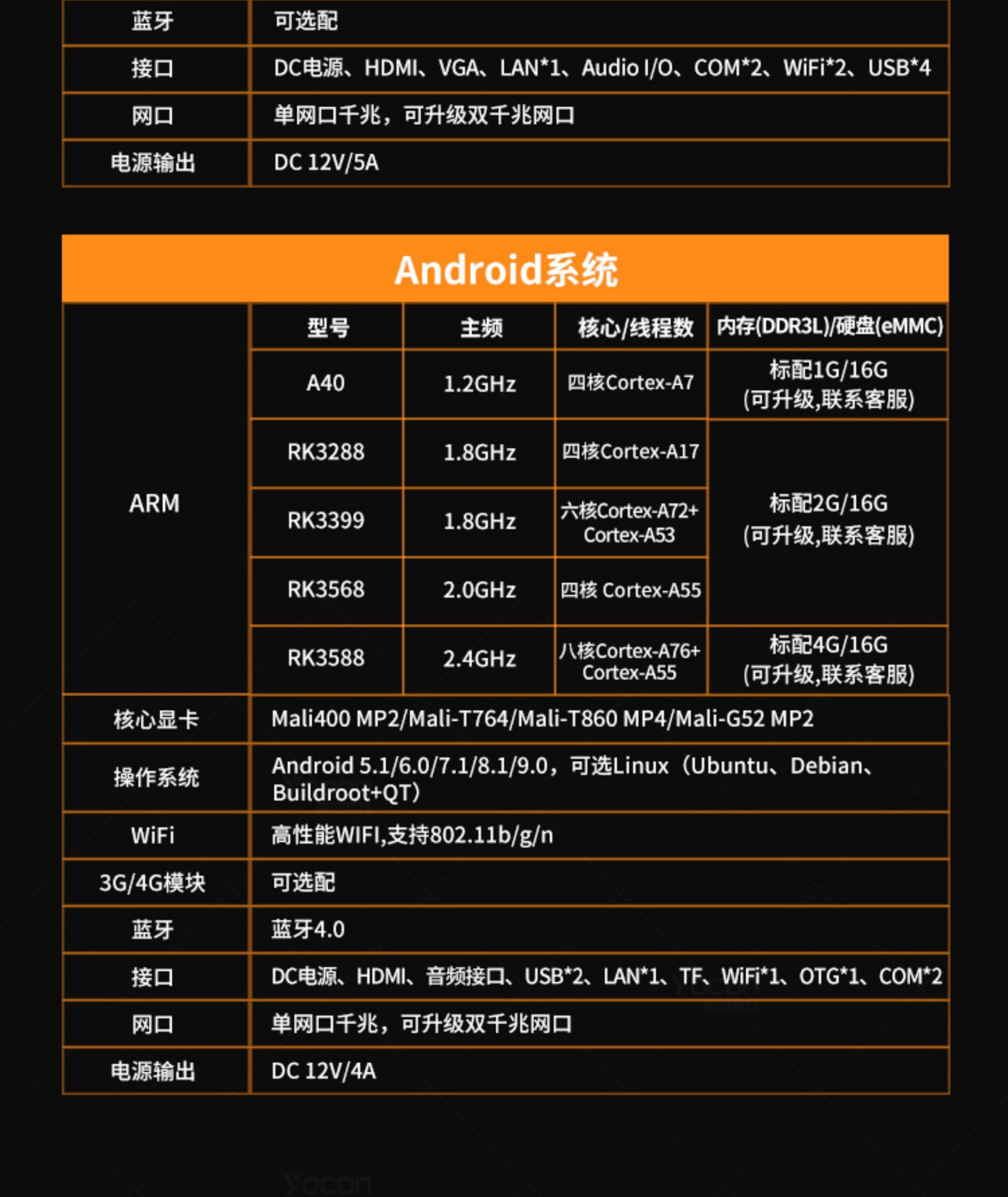 友控G2工控触摸一体机产品基本参数
