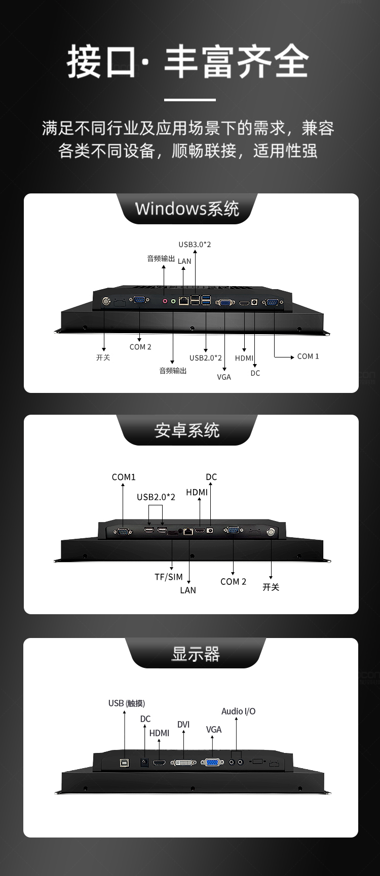 友控G1工控一体机拥有丰富齐全的接口
