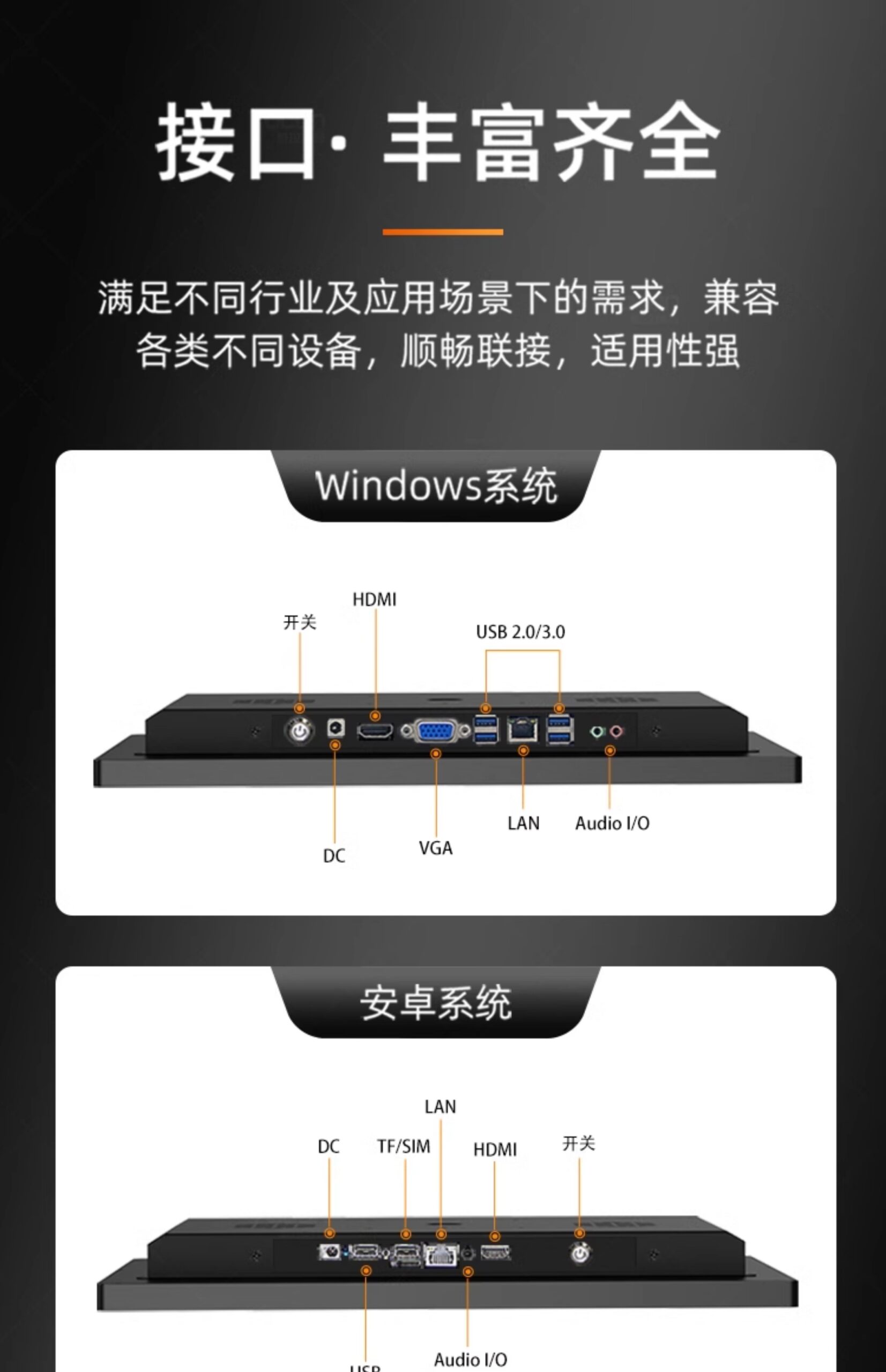 友控G3A工控触摸一体机拥有丰富齐全的接口，满足不同行业及应用场景的个性化需求