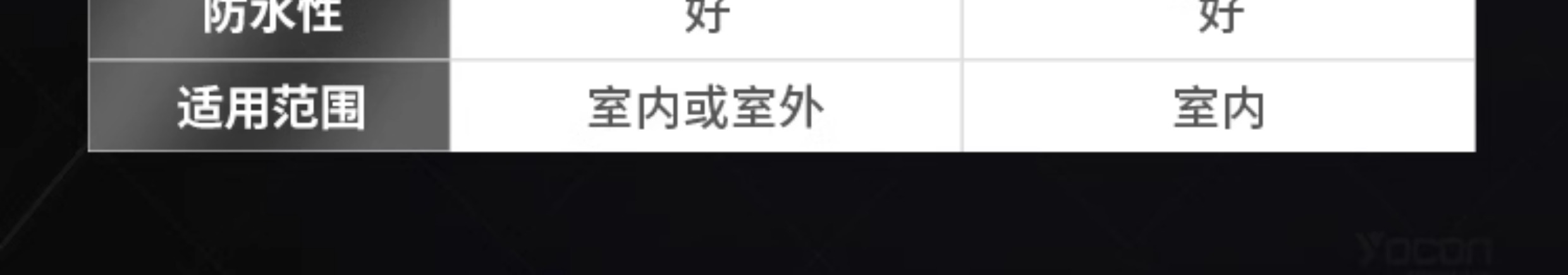 G2工控触摸一体机支持电容多点触摸以及电阻单点准确触摸，能够轻松应对多种复杂环境