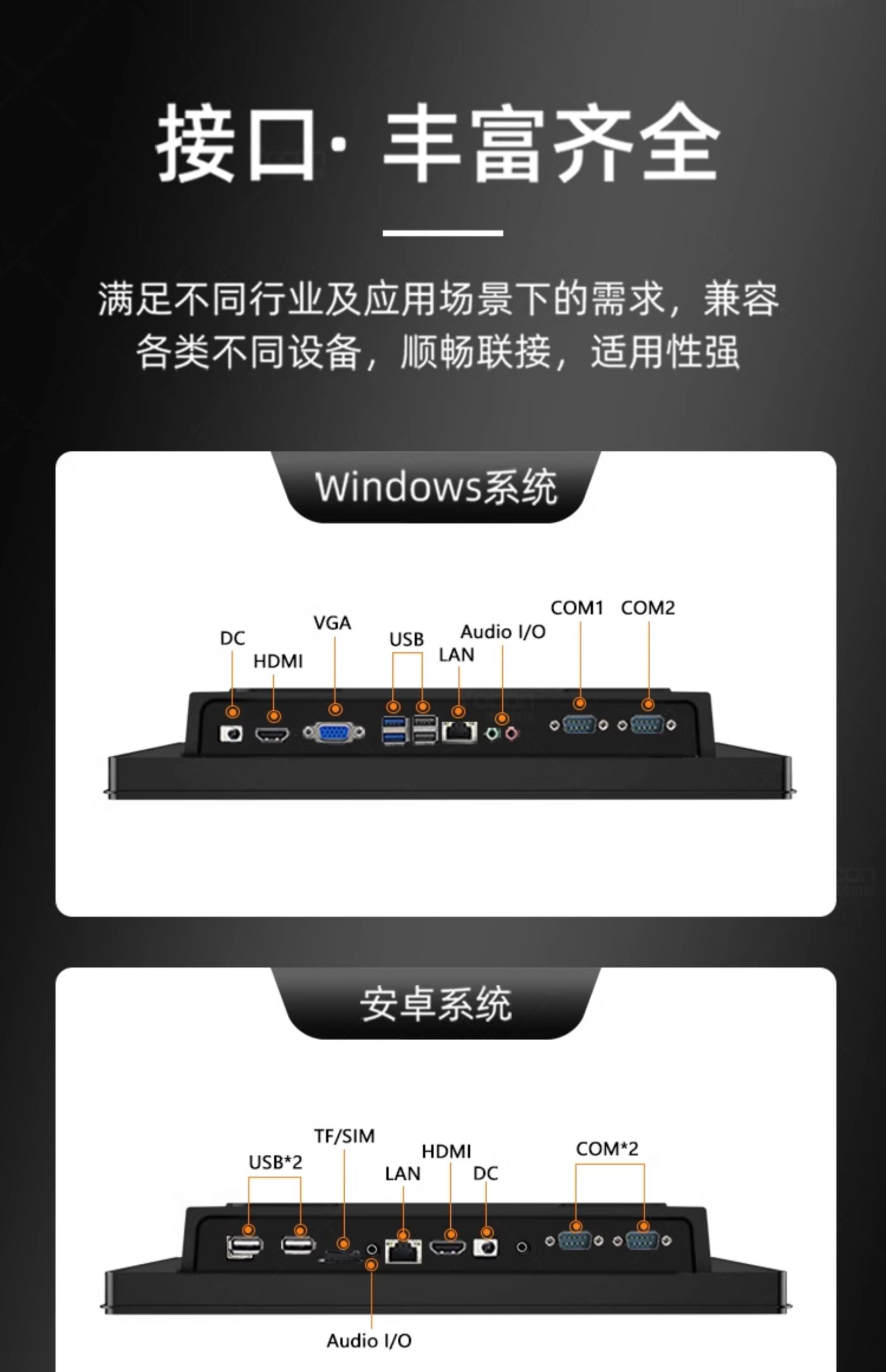 G2工控触摸一体机拥有丰富齐全的接口，满足不同行业及应用场景下的需求