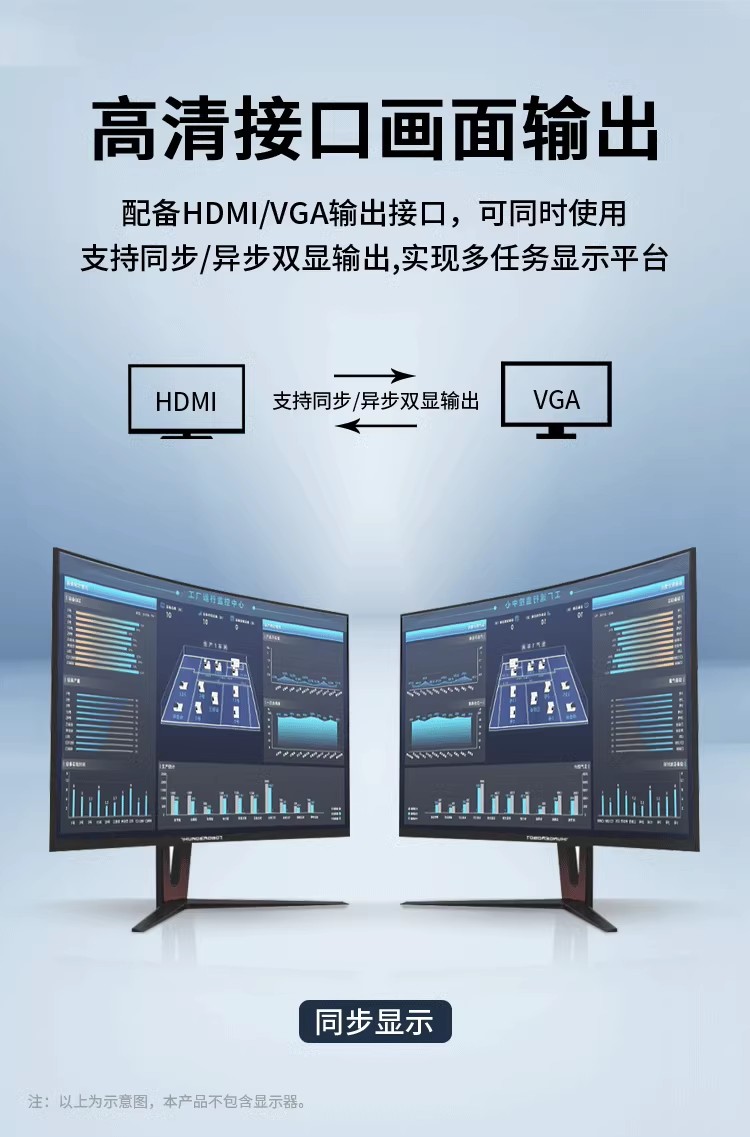 友控K1工业级迷你小主机标配HDMI，VGA输出接口，支持同步，异步双显输出