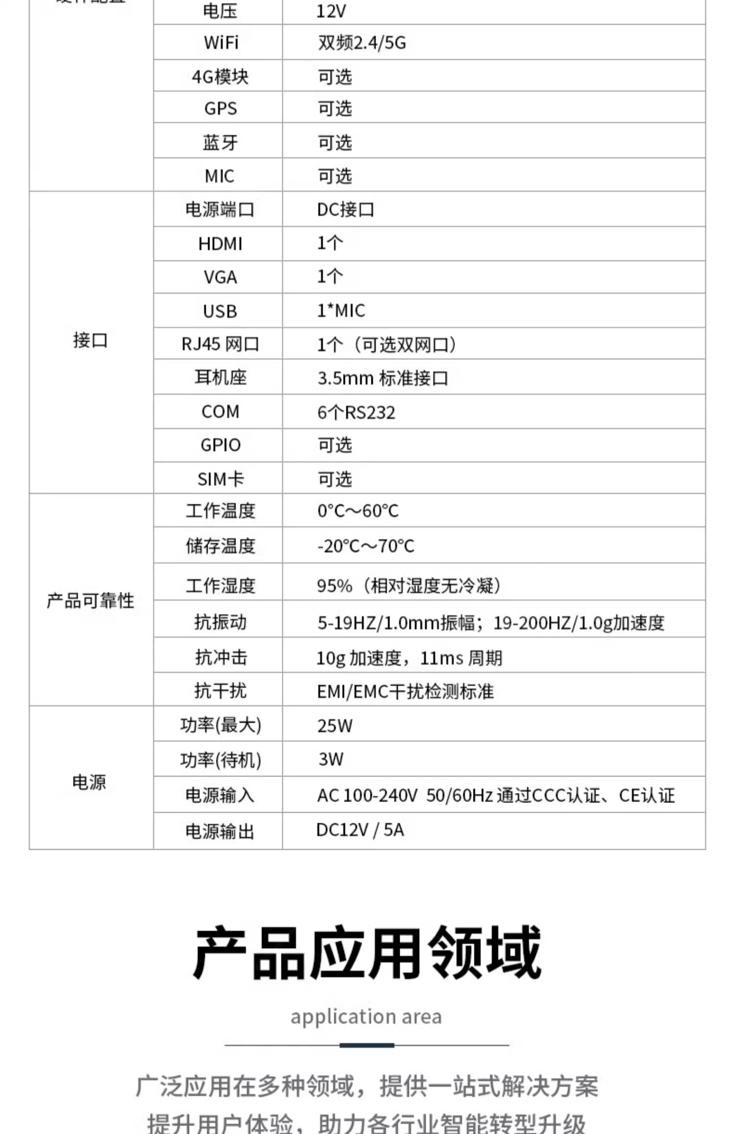 友控K2工控迷你小主机产品规格参数