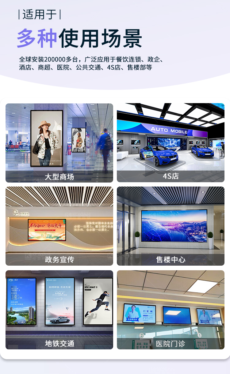 友控G3S吊挂式高清商用广告机适用于餐饮、政企、酒店、商超、医院、售楼部和交通枢纽等多种使用场景