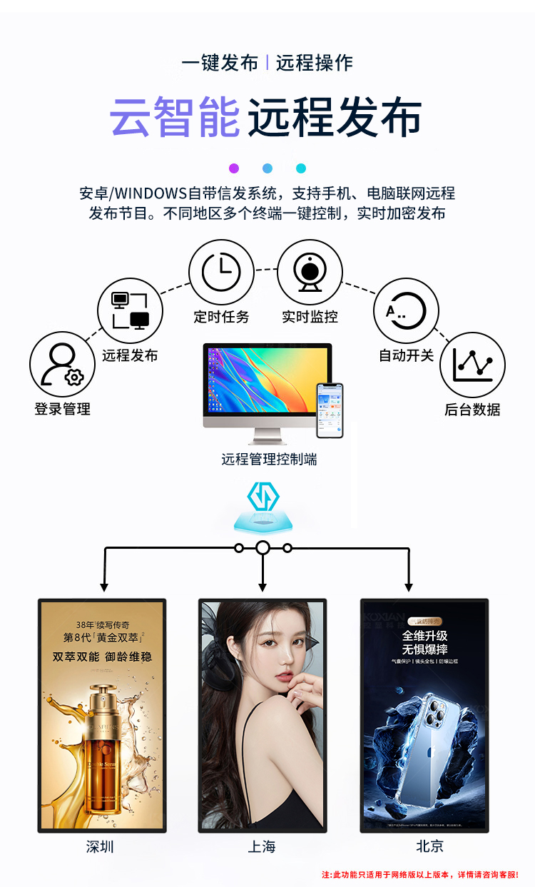 友控G3S吊挂式高清商用广告机支持支持云智能远程发布节目