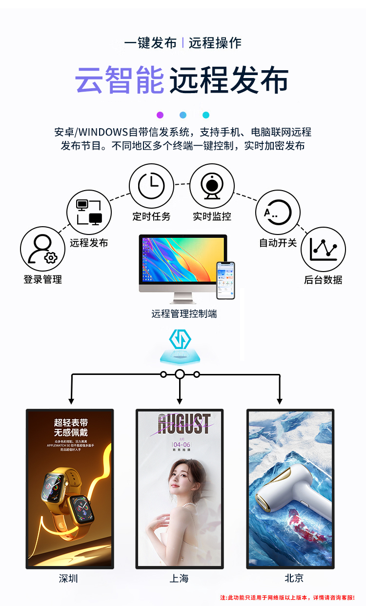 友控A2悬挂式高清商用广告机支持手机、电脑、网页等多终端联网远程发布和管理节目