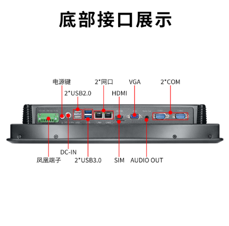 友控G1嵌入式工业控制一体机